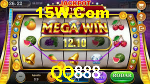 QQ888 Login